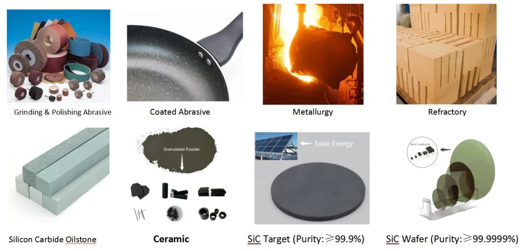 Grain Fine Powder Carborundum Black Silicon Carbide Sic