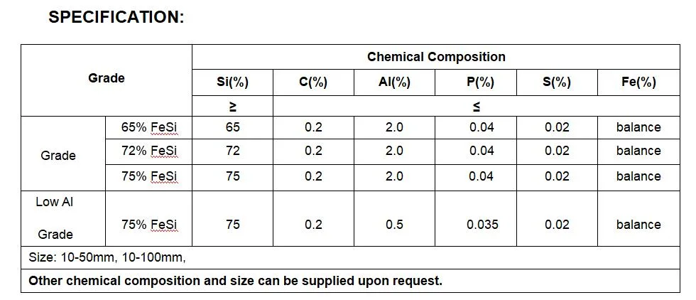 Ferrosilicon Juguo High Quality Products High Quality Supply Senior Ferrosilicon Large Inventory